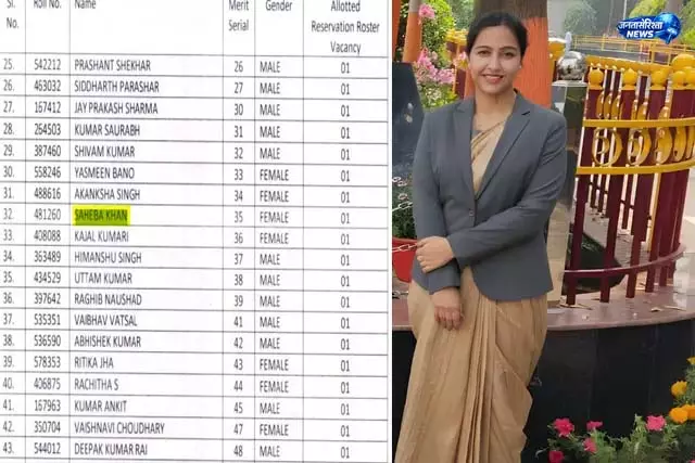 Sahiba Khan की प्रेरणादायक सफलता, पिता वायुसेना से रिटायर, बेटी बनी अफसर Sahiba Khan की प्रेरणादायक सफलता, पिता वायुसेना से रिटायर, बेटी बनी अफसर