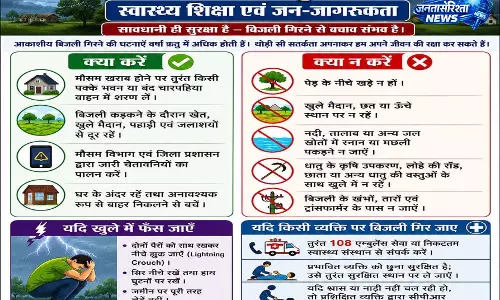 बारिश के मौसम में आकाशीय बिजली से बचाव को लेकर स्वास्थ्य विभाग की अपील