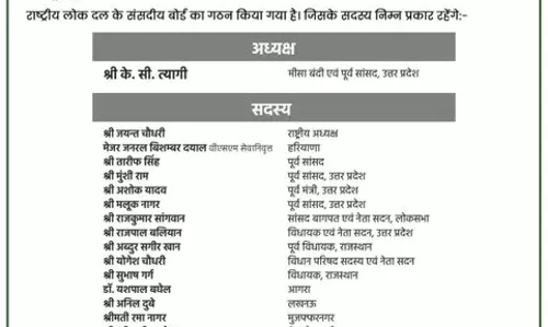 आरएलडी में बड़ा संगठनात्मक फेरबदल, केसी त्यागी बने संसदीय पार्टी बोर्ड के अध्यक्ष