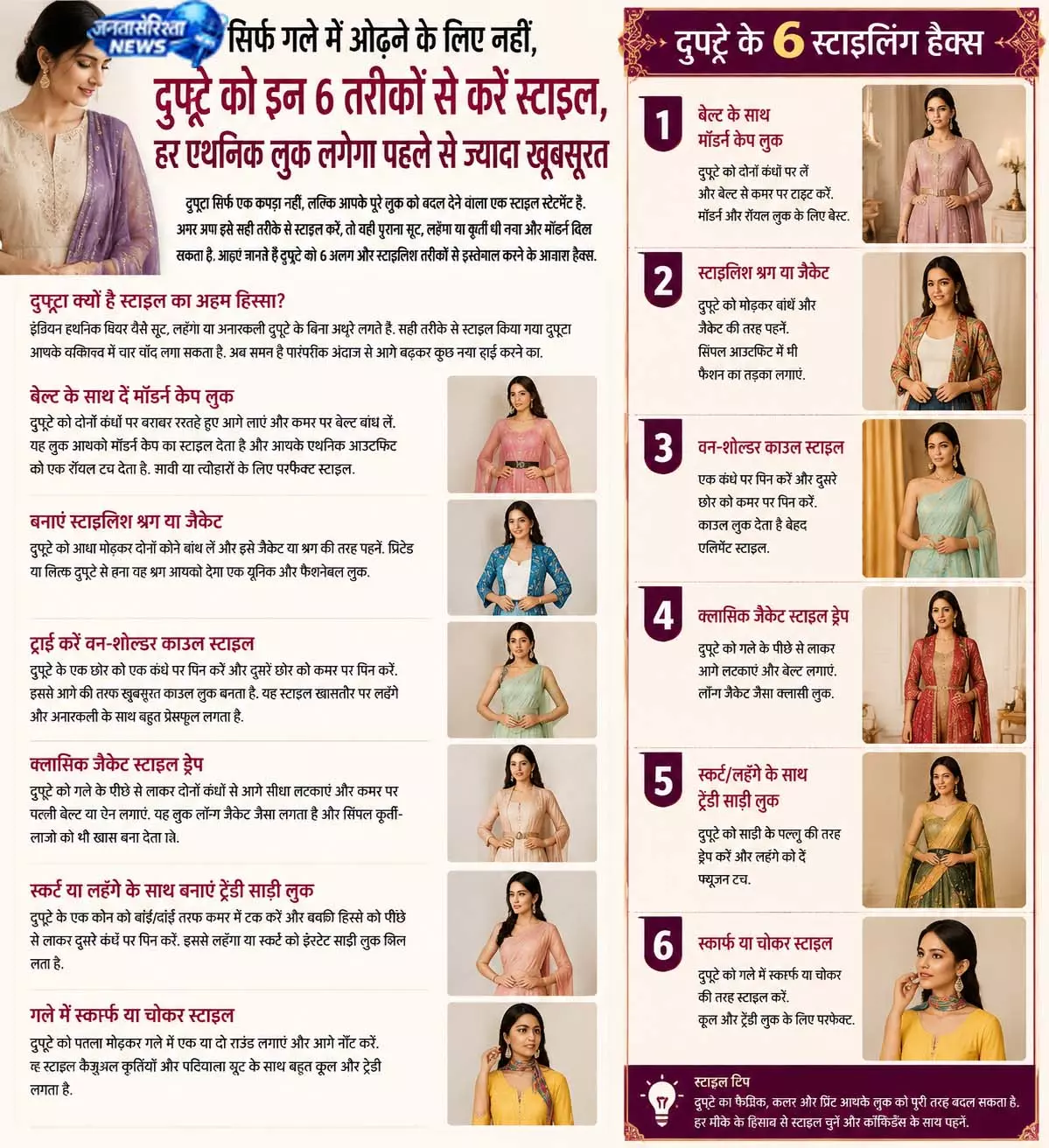 गले से हटकर दुपट्टे को ऐसे करें स्टाइल, मिलेगा ट्रेंडी लुक गले से हटकर दुपट्टे को ऐसे करें स्टाइल, मिलेगा ट्रेंडी लुक