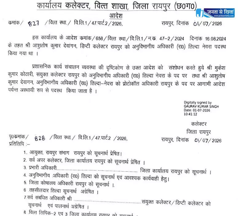 रायपुर में दो अफसरों का ट्रांसफर रायपुर में दो अफसरों का ट्रांसफर