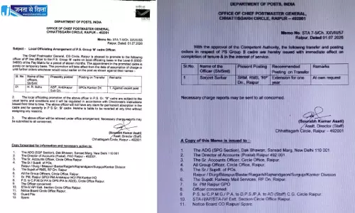 डाक विभाग में तबादले, अंबिकापुर के अधिकारी का कांकेर ट्रांसफर
