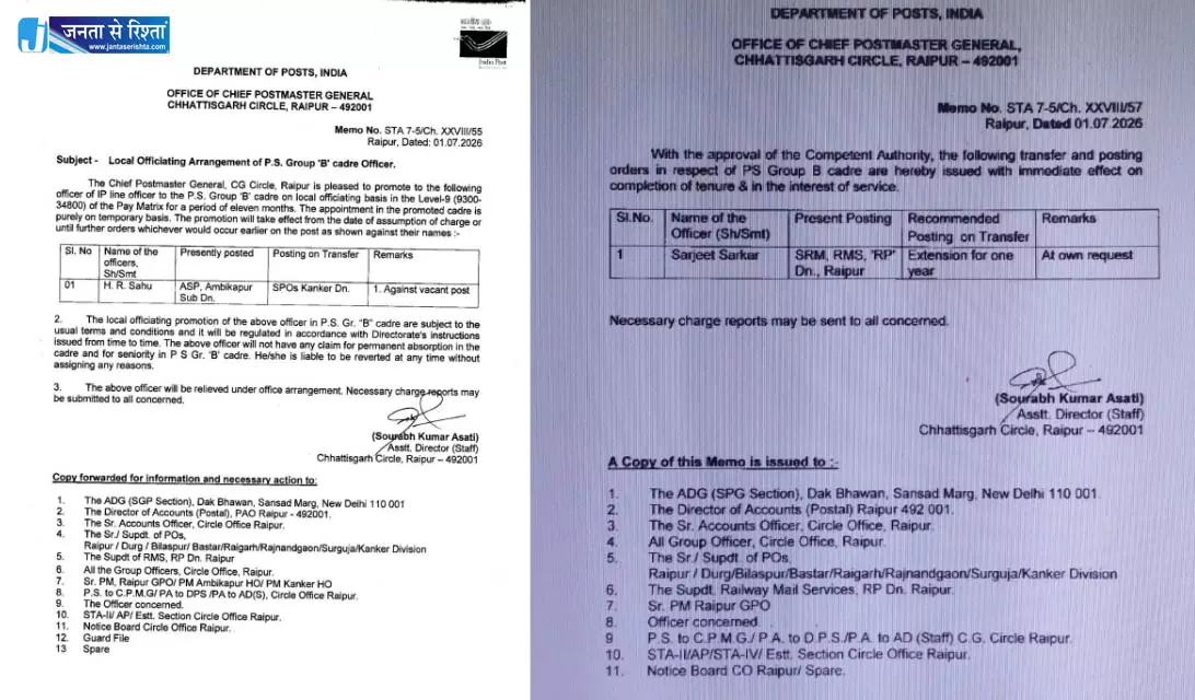 डाक विभाग में तबादले, अंबिकापुर के अधिकारी का कांकेर ट्रांसफर डाक विभाग में तबादले, अंबिकापुर के अधिकारी का कांकेर ट्रांसफर