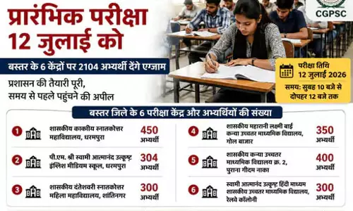 CGPSC 12 जुलाई को लेगी SI प्रारंभिक परीक्षा CGPSC 12 जुलाई को लेगी SI प्रारंभिक परीक्षा