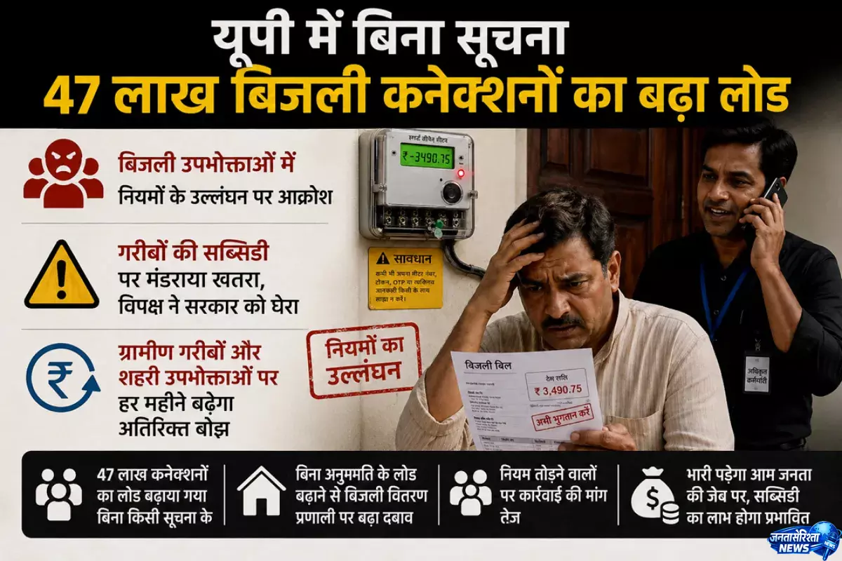 Poor उपभोक्ताओं की सब्सिडी पर खतरा, बढ़ी चिंता Poor उपभोक्ताओं की सब्सिडी पर खतरा, बढ़ी चिंता