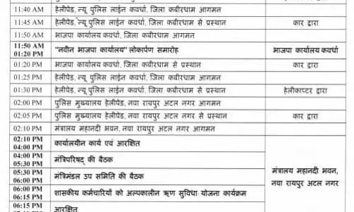 CM विष्णुदेव साय आज कवर्धा दौरे पर CM विष्णुदेव साय आज कवर्धा दौरे पर