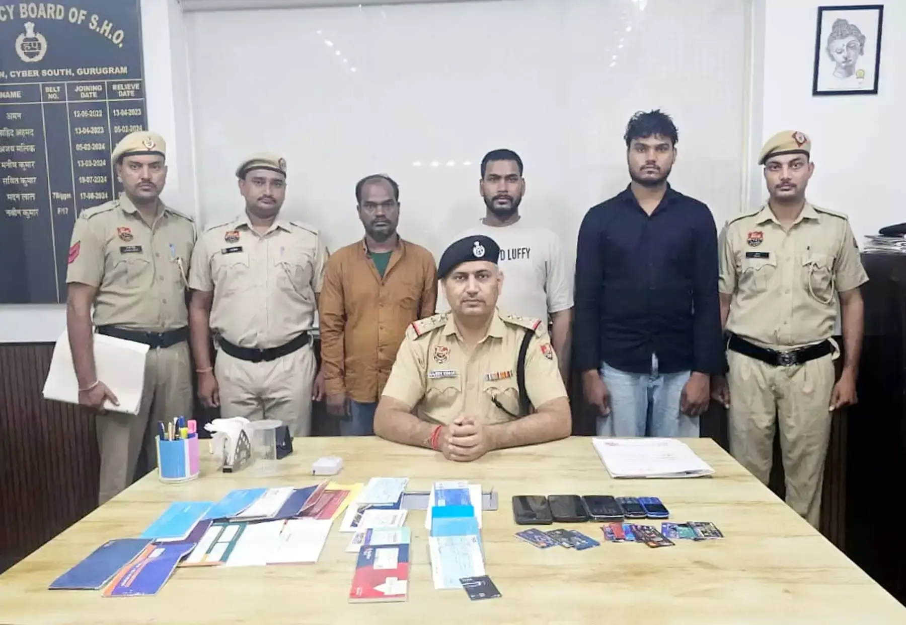 Gurugram: चारधाम यात्रा में फर्जी हेलीकॉप्टर बुकिंग गिरोह पर पुलिस का शिकंजा Gurugram: चारधाम यात्रा में फर्जी हेलीकॉप्टर बुकिंग गिरोह पर पुलिस का शिकंजा