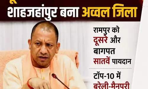 CM डैशबोर्ड जून रैंकिंग जारी, शाहजहांपुर प्रथम तो रामपुर दूसरे पायदान पर