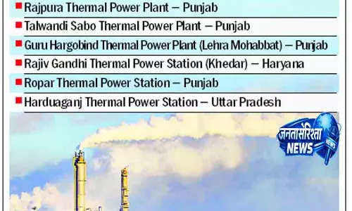 कोयला संयंत्रों के SO2 उत्सर्जन से Delhi की हवा जहरीली कोयला संयंत्रों के SO2 उत्सर्जन से Delhi की हवा जहरीली