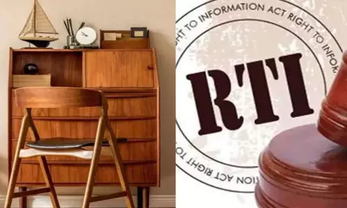 पंचकूला पुरातत्व संग्रहालय निर्माण से पहले खरीदा गया 87 लाख का फर्नीचर, RTI में हुआ खुलासा