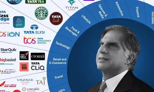 अंबानी-अदाणी पीछे, Tata पर कायम भारत का भरोसा अंबानी-अदाणी पीछे, Tata पर कायम भारत का भरोसा
