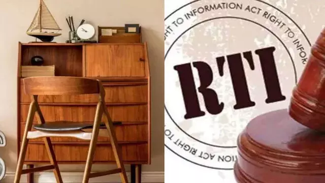 पंचकूला पुरातत्व संग्रहालय निर्माण से पहले खरीदा गया 87 लाख का फर्नीचर, RTI में हुआ खुलासा पंचकूला पुरातत्व संग्रहालय निर्माण से पहले खरीदा गया 87 लाख का फर्नीचर, RTI में हुआ खुलासा