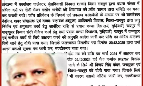 रोटी मेकर खरीदी के मुख्य दोषी आरोपी को क्लीन चिट देने की कवायद