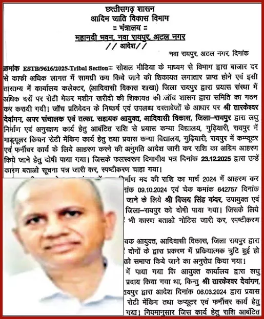 रोटी मेकर खरीदी के मुख्य दोषी आरोपी को क्लीन चिट देने की कवायद रोटी मेकर खरीदी के मुख्य दोषी आरोपी को क्लीन चिट देने की कवायद