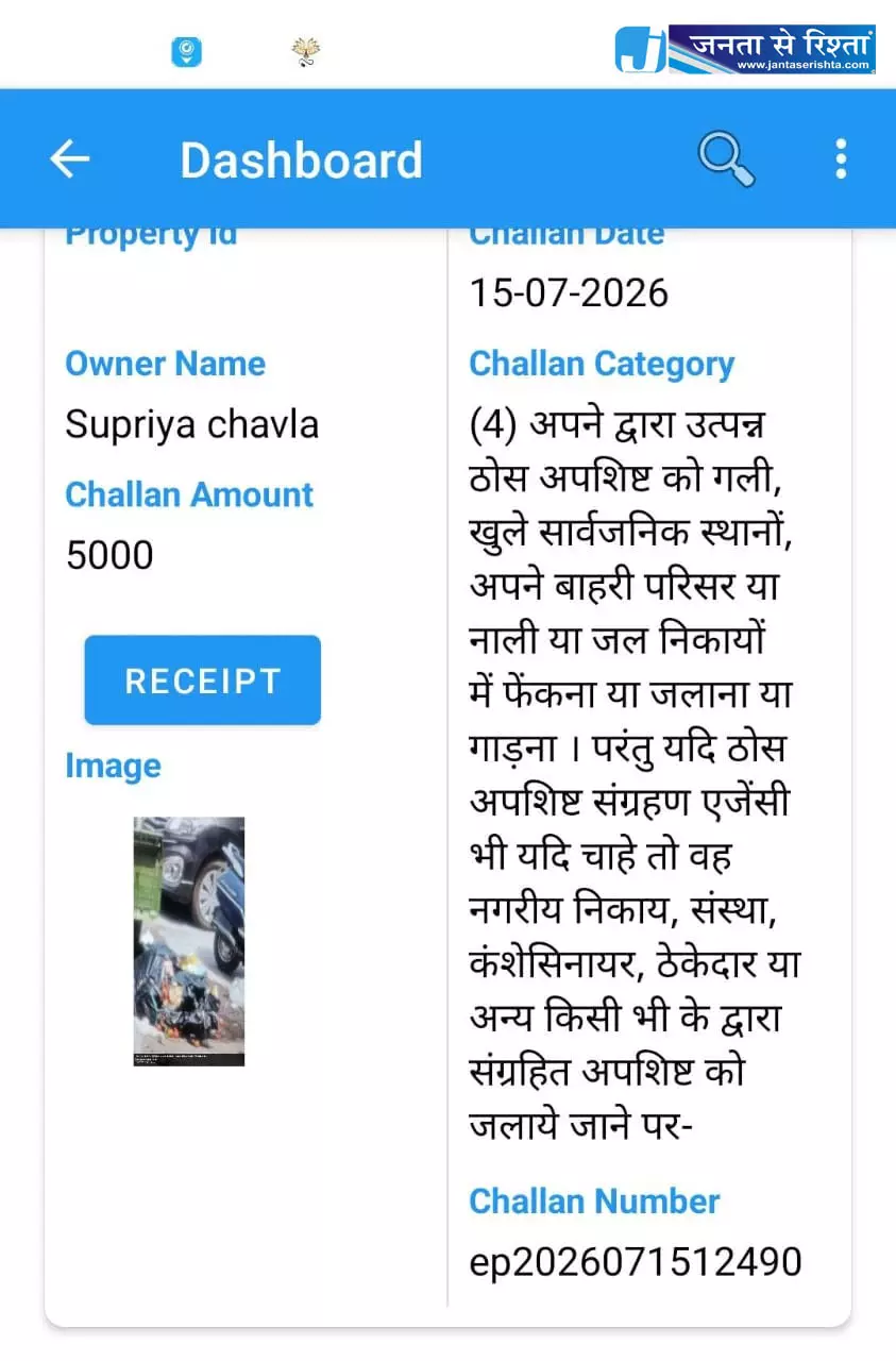 कैफे ने बाहर कचरा फैलाया, निगम ने लगाया 5 हजार का जुर्माना कैफे ने बाहर कचरा फैलाया, निगम ने लगाया 5 हजार का जुर्माना