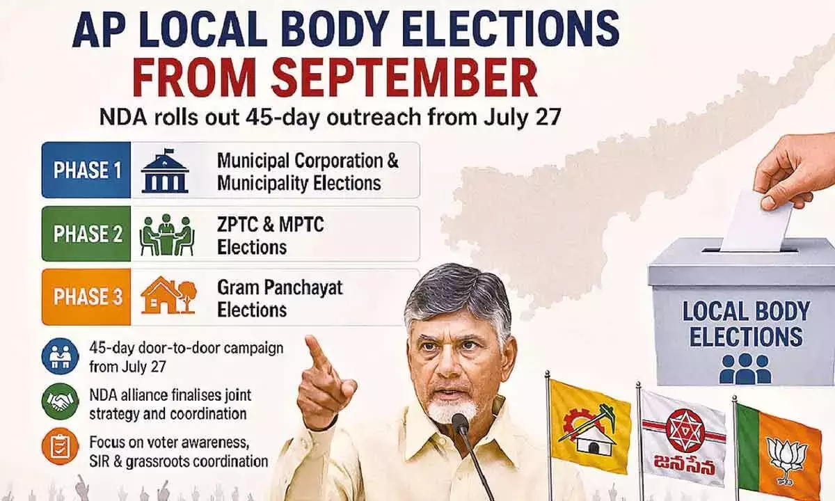 Andhra: स्थानीय निकाय चुनाव सितंबर से शुरू होंगे