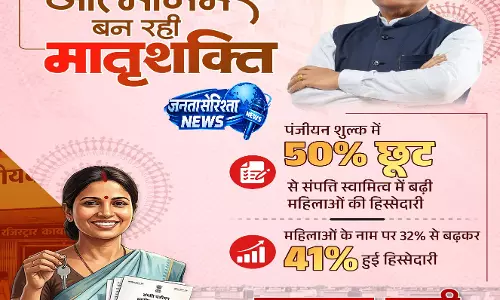 नारी शक्ति के आर्थिक सशक्तीकरण की दिशा में बड़ा कदम: CM साय नारी शक्ति के आर्थिक सशक्तीकरण की दिशा में बड़ा कदम: CM साय