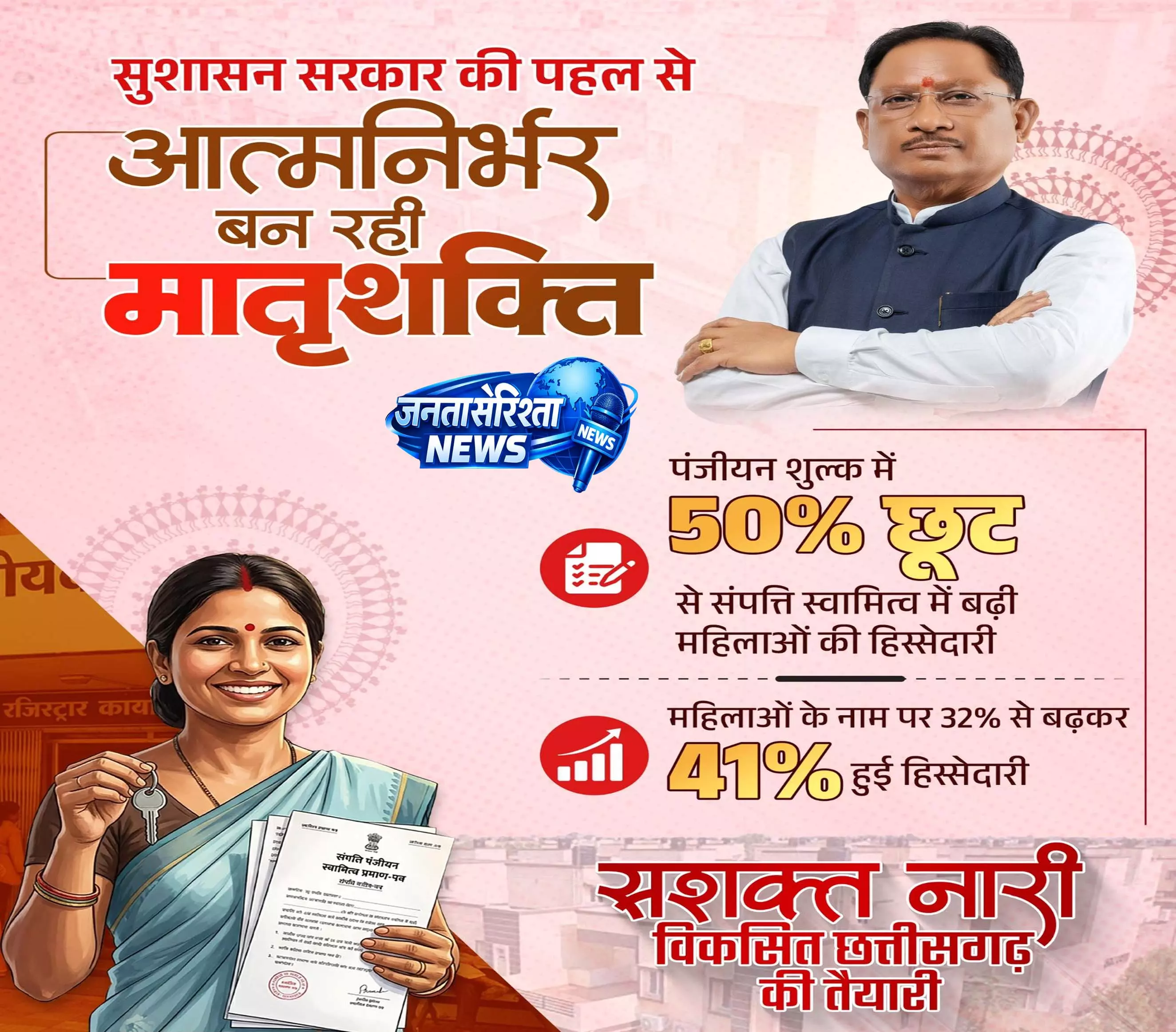 नारी शक्ति के आर्थिक सशक्तीकरण की दिशा में बड़ा कदम: CM साय नारी शक्ति के आर्थिक सशक्तीकरण की दिशा में बड़ा कदम: CM साय