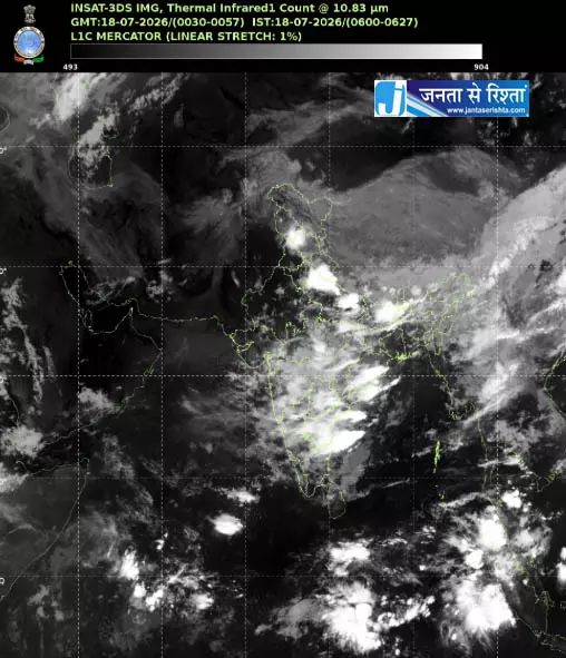 बारिश को लेकर IMD की बुलेटिन, इन राज्यों में येलो अलर्ट बारिश को लेकर IMD की बुलेटिन, इन राज्यों में येलो अलर्ट