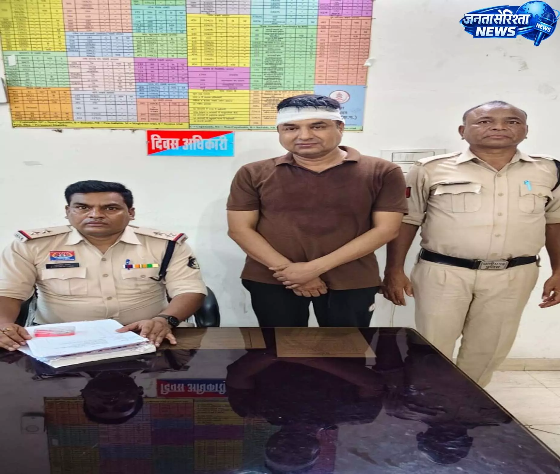 रामा ग्रुप संचालक के बंगले में कार घुसाने वाला बैंक मैनेजर गिरफ्तार रामा ग्रुप संचालक के बंगले में कार घुसाने वाला बैंक मैनेजर गिरफ्तार
