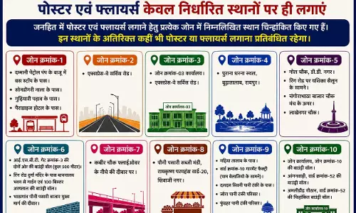 अनाधिकृत पोस्टर, फ्लेक्स, बैनर और विज्ञापनों पर रायपुर निगम करेगा सख्त कार्रवाई अनाधिकृत पोस्टर, फ्लेक्स, बैनर और विज्ञापनों पर रायपुर निगम करेगा सख्त कार्रवाई