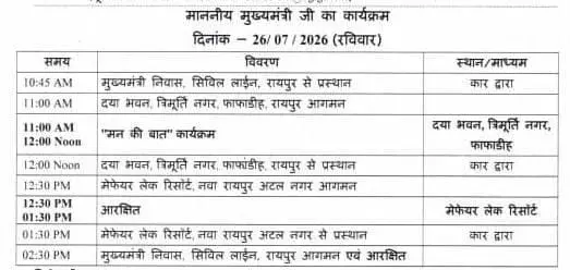 CM विष्णुदेव साय का दौरा कार्यक्रम CM विष्णुदेव साय का दौरा कार्यक्रम