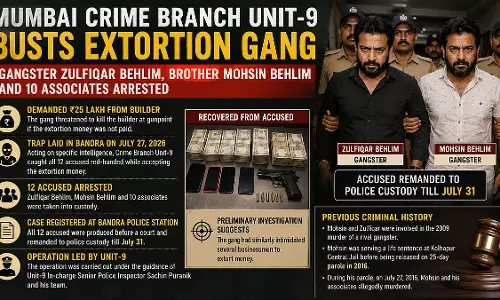 मुंबई क्राइम ब्रांच की बड़ी कार्रवाई, गैंगस्टर जुल्फिकार बेहलिम समेत 12 गिरफ्तार