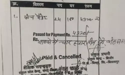 शिक्षक दंपति ने विभाग को 30 लाख का चूना लगाया, दोनों सस्पेंड शिक्षक दंपति ने विभाग को 30 लाख का चूना लगाया, दोनों सस्पेंड