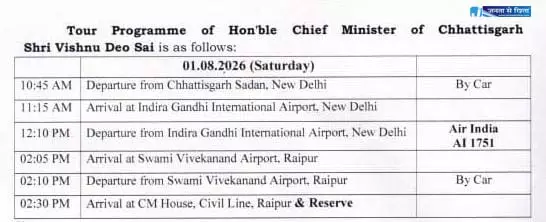 दोपहर दिल्ली से लौट रहे CM विष्णुदेव साय दोपहर दिल्ली से लौट रहे CM विष्णुदेव साय