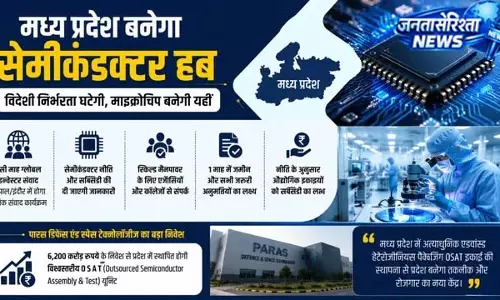 MP में लगेगा सेमीकंडक्टर उद्योग, निवेशकों को साध रही सरकार MP में लगेगा सेमीकंडक्टर उद्योग, निवेशकों को साध रही सरकार
