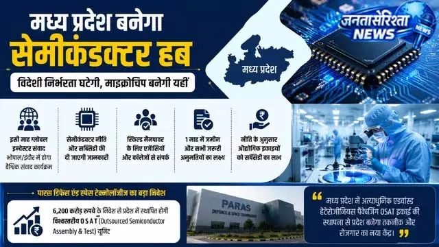 MP में लगेगा सेमीकंडक्टर उद्योग, निवेशकों को साध रही सरकार MP में लगेगा सेमीकंडक्टर उद्योग, निवेशकों को साध रही सरकार