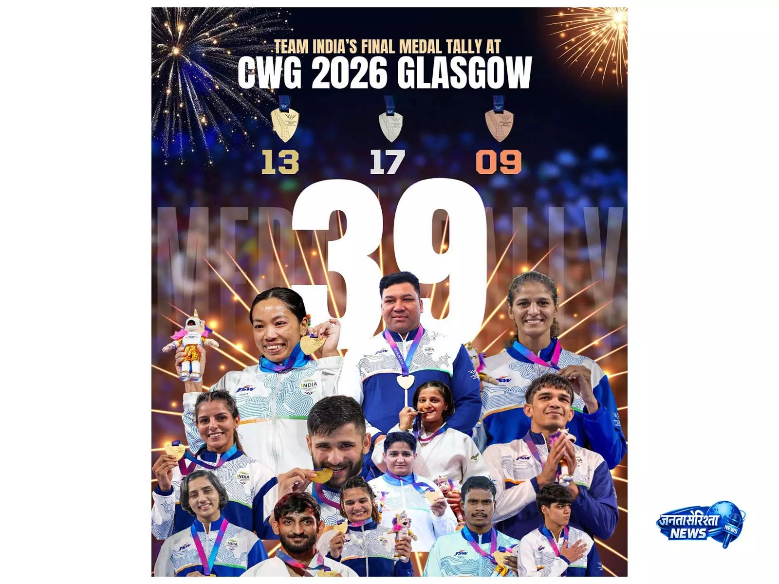 CWG 2026 में भारतीय खिलाड़ियों के प्रदर्शन पर राष्ट्रपति मुर्मू ने जताई खुशी CWG 2026 में भारतीय खिलाड़ियों के प्रदर्शन पर राष्ट्रपति मुर्मू ने जताई खुशी