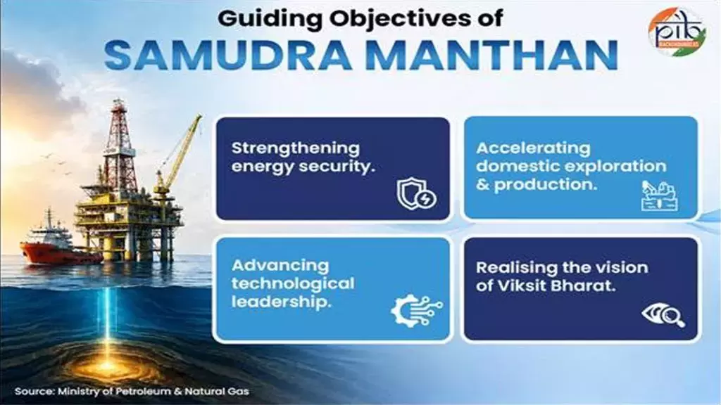 Andhra: सतीश बाबू ने समुद्र मंथन पहल के तहत आंध्र प्रदेश के लिए अधिक हिस्सेदारी की मांग की