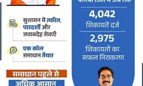 सीएम हेल्पलाइन से समस्याओं का समयबद्ध सीएम हेल्पलाइन से समस्याओं का समयबद्ध