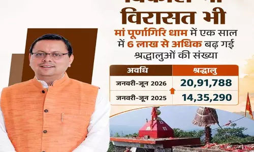 धामी बोले, मंदिरों के विकास से पूर्णागिरि धाम में बढ़े श्रद्धालु