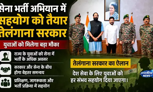 युवाओं की भर्ती के लिए सेना से सहयोग करेगा Telangana युवाओं की भर्ती के लिए सेना से सहयोग करेगा Telangana