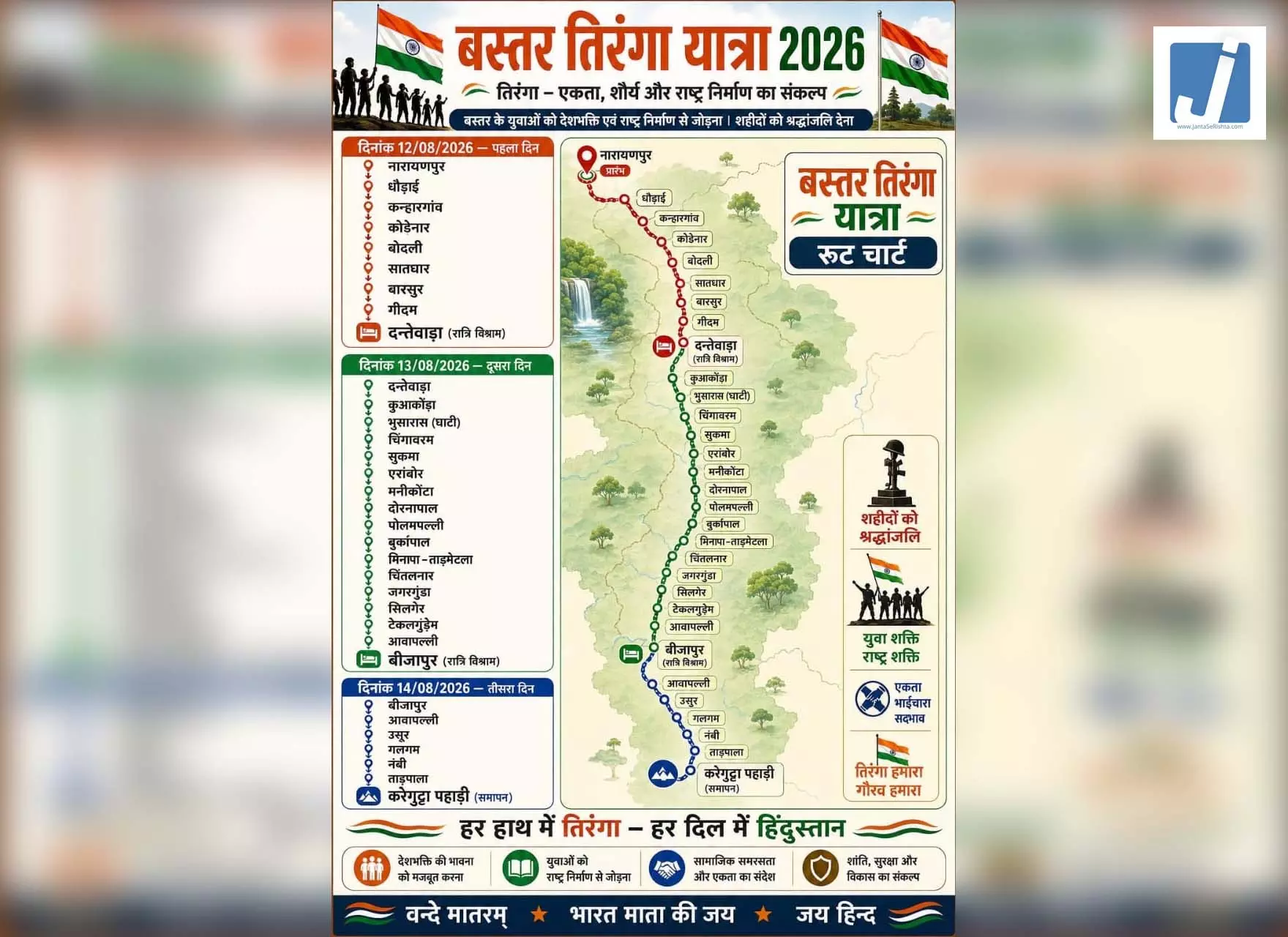 बस्तर तिरंगा यात्रा, महिला बाइकर्स भी होंगी शामिल बस्तर तिरंगा यात्रा, महिला बाइकर्स भी होंगी शामिल