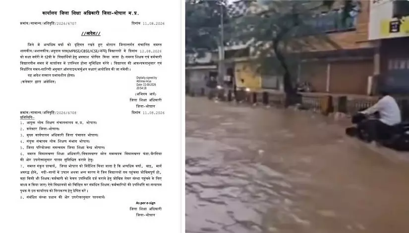 भारी बारिश के बीच भोपाल में लगातार तीसरे दिन स्कूल बंद भारी बारिश के बीच भोपाल में लगातार तीसरे दिन स्कूल बंद