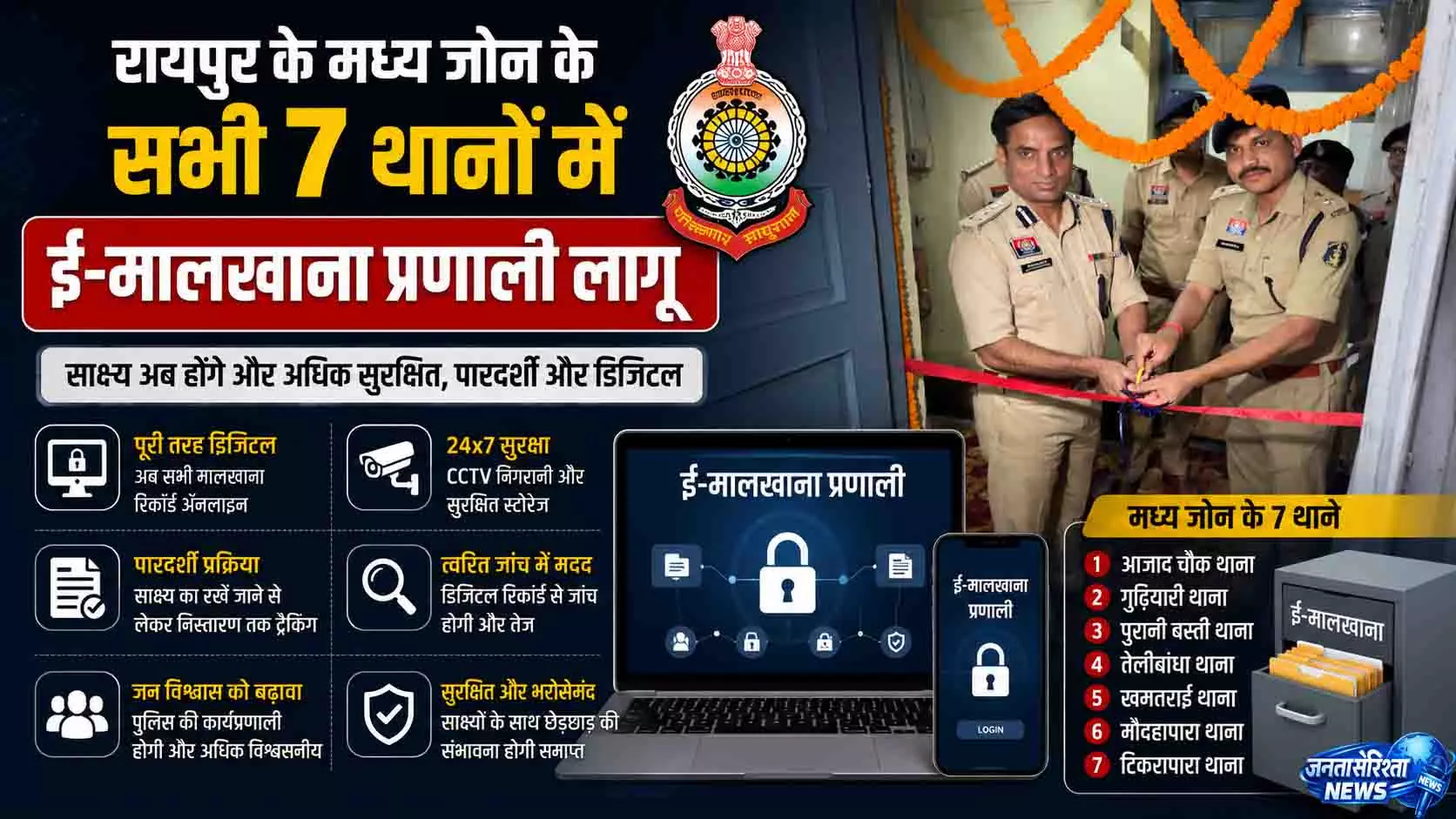 रायपुर के मध्य जोन के सभी 7 थानों में ई-मालखाना प्रणाली लागू रायपुर के मध्य जोन के सभी 7 थानों में ई-मालखाना प्रणाली लागू