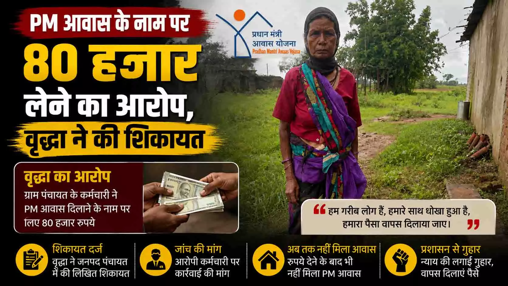 PM आवास के नाम पर 80 हजार लेने का आरोप, वृद्धा ने की शिकायत PM आवास के नाम पर 80 हजार लेने का आरोप, वृद्धा ने की शिकायत