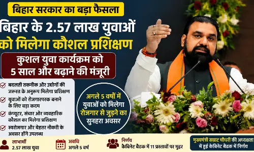 बिहार के 2.57 लाख युवाओं को मिलेगा कौशल प्रशिक्षण बिहार के 2.57 लाख युवाओं को मिलेगा कौशल प्रशिक्षण