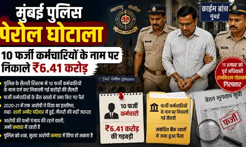 मुंबई पुलिस पेरोल घोटाला: 10 फर्जी कर्मचारियों के नाम पर निकाले ₹6.41 करोड़ मुंबई पुलिस पेरोल घोटाला: 10 फर्जी कर्मचारियों के नाम पर निकाले ₹6.41 करोड़