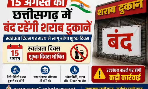 15 अगस्त को छत्तीसगढ़ में बंद रहेंगी शराब दुकानें