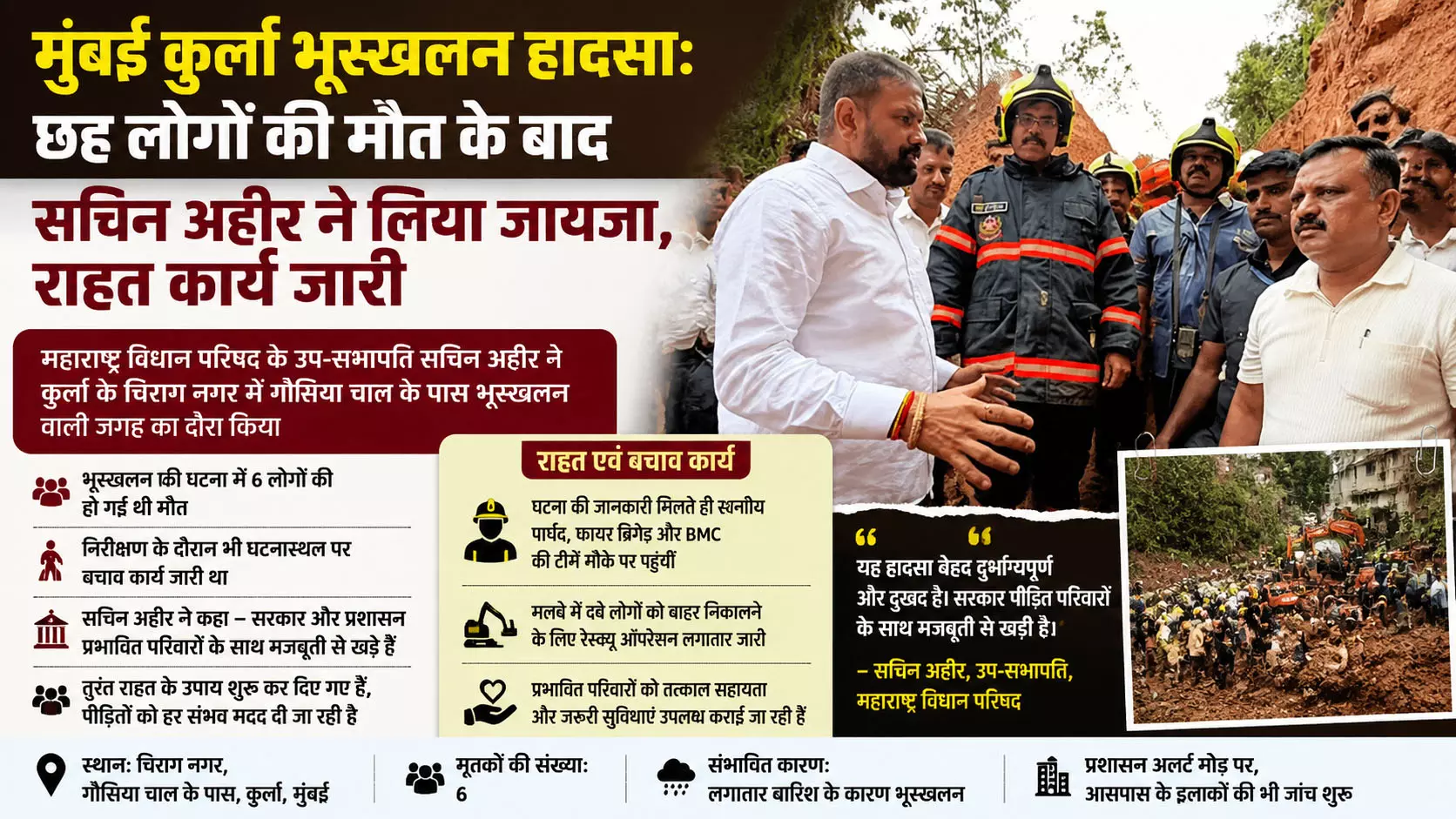 मुंबई कुर्ला भूस्खलन हादसा: छह लोगों की मौत के बाद सचिन अहीर ने लिया जायजा मुंबई कुर्ला भूस्खलन हादसा: छह लोगों की मौत के बाद सचिन अहीर ने लिया जायजा