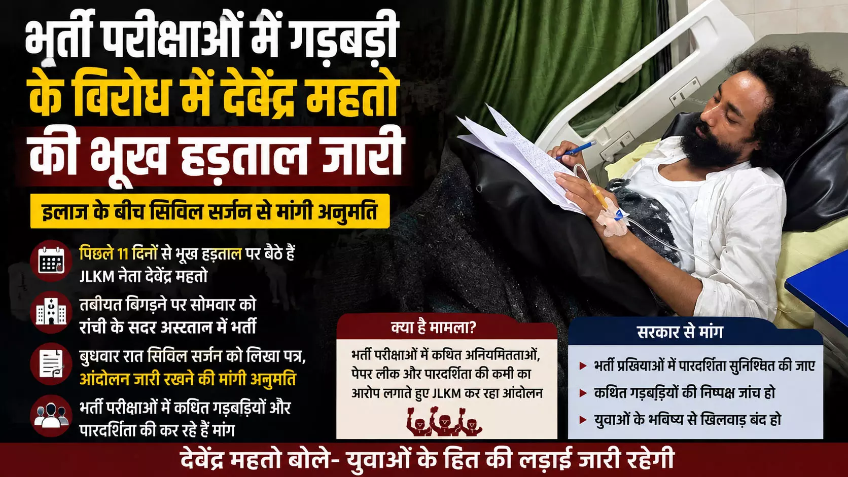 भर्ती परीक्षाओं में गड़बड़ी के आरोपों को लेकर देवेंद्र महतो की भूख हड़ताल जारी भर्ती परीक्षाओं में गड़बड़ी के आरोपों को लेकर देवेंद्र महतो की भूख हड़ताल जारी