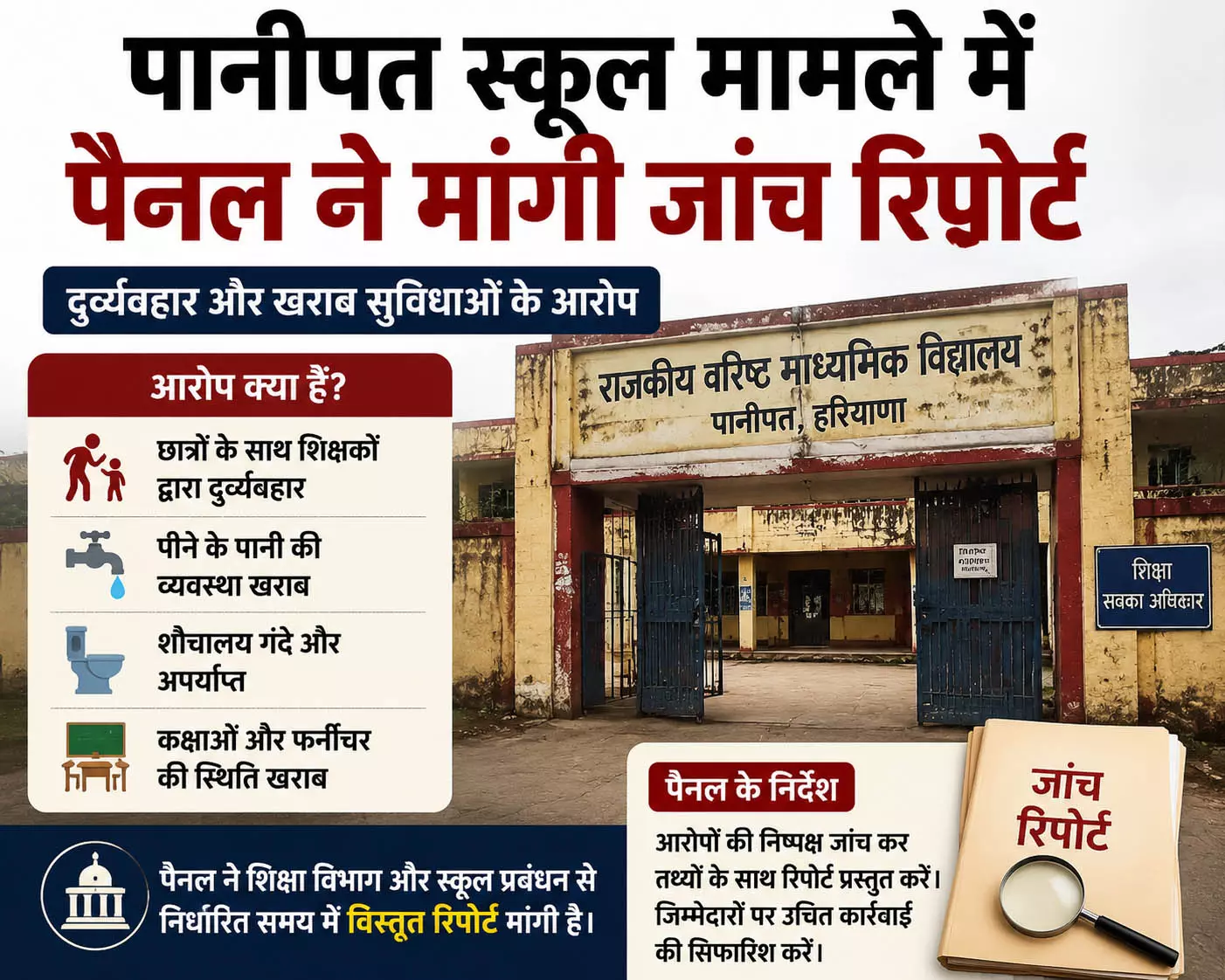 पानीपत स्कूल मामले में पैनल ने मांगी जांच रिपोर्ट पानीपत स्कूल मामले में पैनल ने मांगी जांच रिपोर्ट