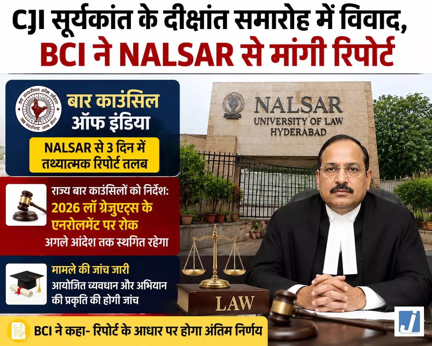 NALSAR विवाद पर बार काउंसिल ऑफ इंडिया सख्त, मांगी तथ्यात्मक रिपोर्ट NALSAR विवाद पर बार काउंसिल ऑफ इंडिया सख्त, मांगी तथ्यात्मक रिपोर्ट