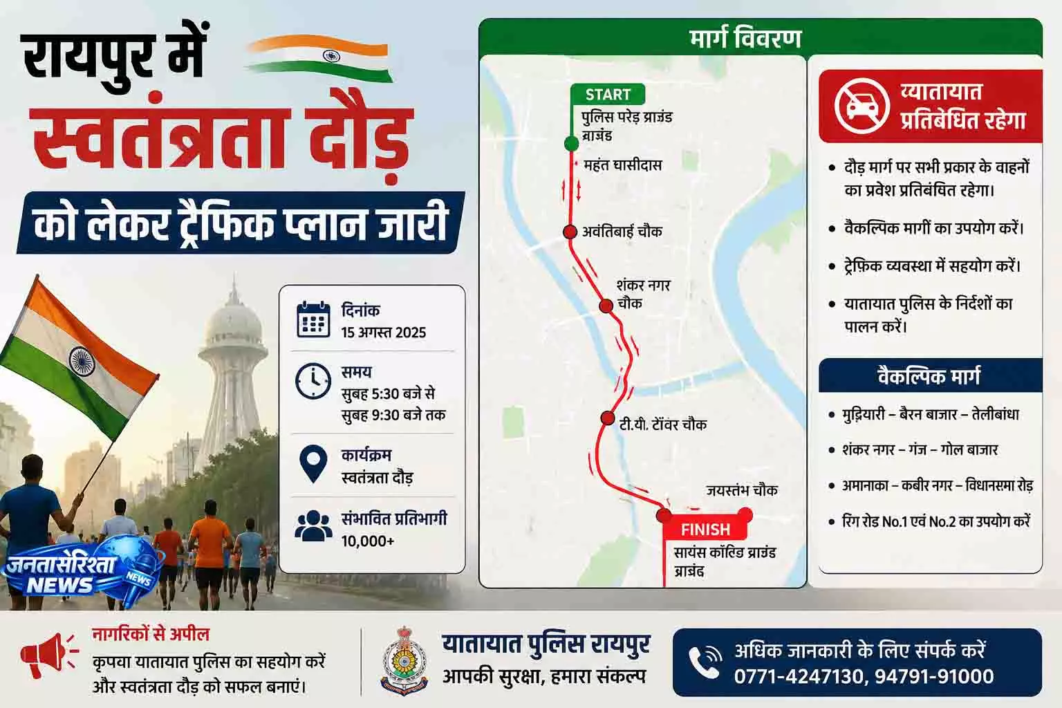 रायपुर में स्वतंत्रता दौड़ को लेकर ट्रैफिक प्लान जारी, सुबह 7 से 9 बजे तक बदले रहेंगे कई मार्ग रायपुर में स्वतंत्रता दौड़ को लेकर ट्रैफिक प्लान जारी, सुबह 7 से 9 बजे तक बदले रहेंगे कई मार्ग