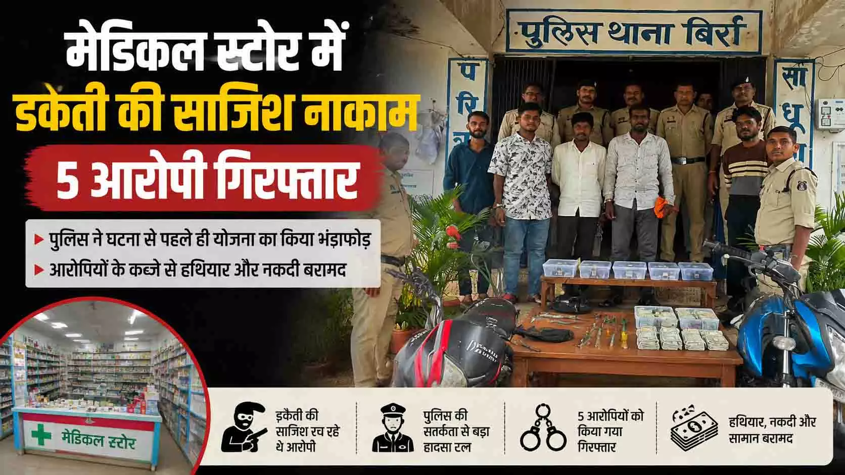मेडिकल स्टोर में डकैती की साजिश नाकाम, 5 आरोपी गिरफ्तार मेडिकल स्टोर में डकैती की साजिश नाकाम, 5 आरोपी गिरफ्तार