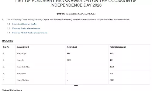 स्वतंत्रता दिवस 2026 पर वीर जवानों को सम्मान स्वतंत्रता दिवस 2026 पर वीर जवानों को सम्मान
